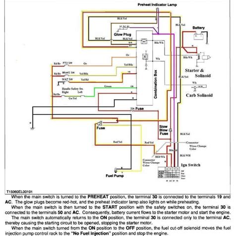 http saffron-extract.co wiring bobcat-skid-steer-electrical-diagrams.html|bobcat electrical hookup diagram.